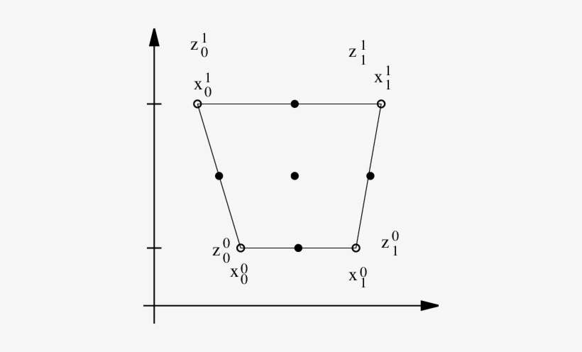 A Nite Volume Cell In Time T And Space X, With Cell - Diagram, transparent png download