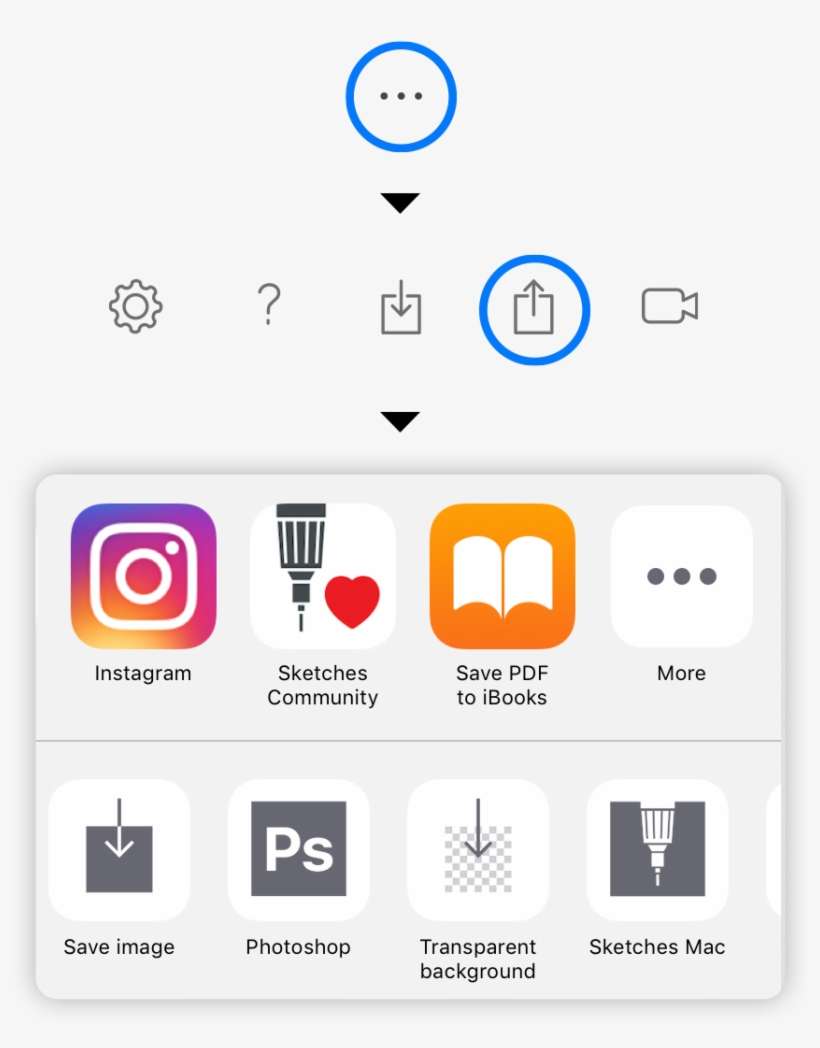 Share - Computer File, transparent png download