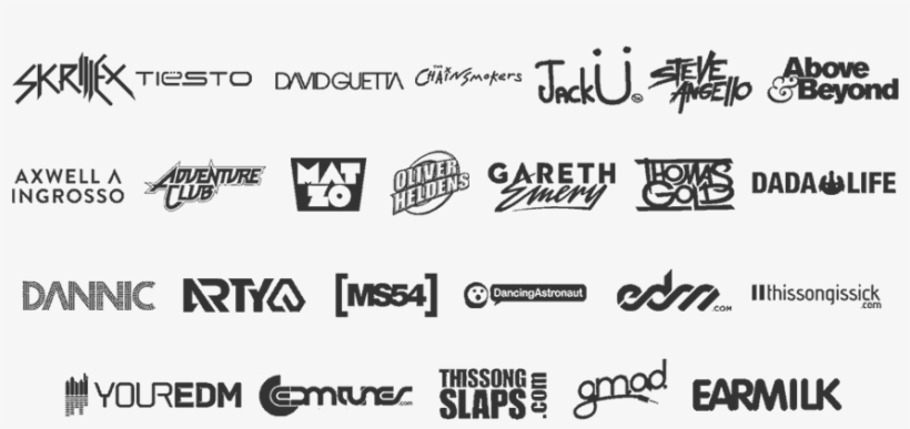 Student Dj Blog Support - Ya Kundendu In English, transparent png download