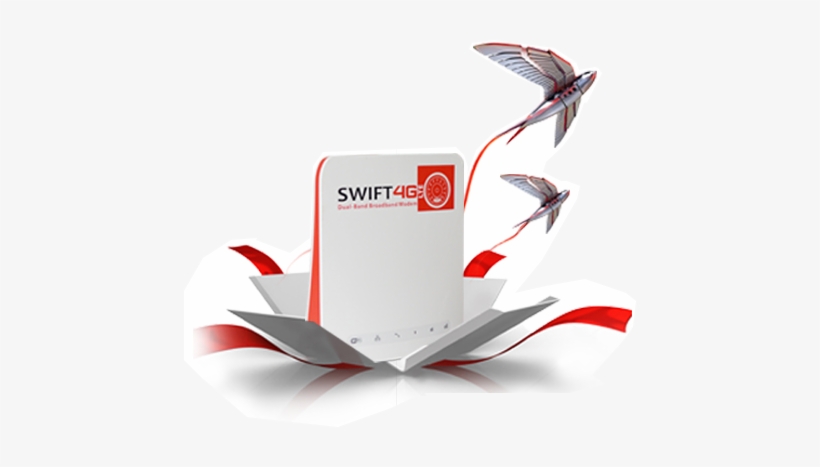 Image - Best Birday Gift For Boyfriend, transparent png download