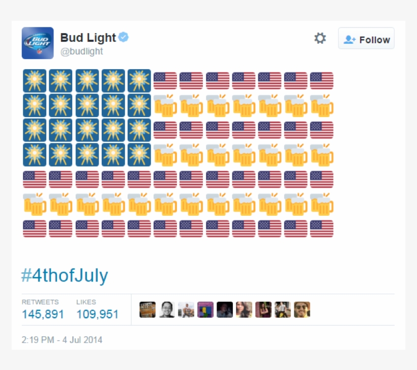 Image Courtesy Of Twitter - Emoji, transparent png download