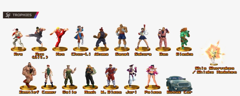 S Trophies Cait - Ken Smash Bros Ultimate, transparent png download