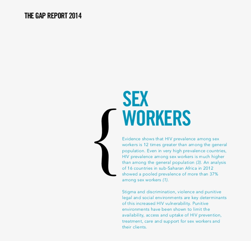 Publication - Hiv/aids, transparent png download