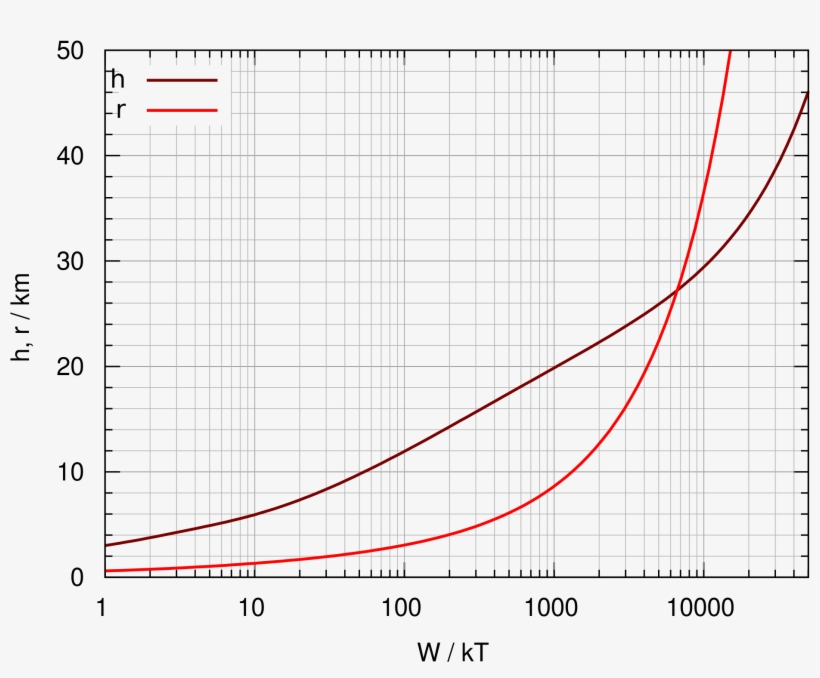 Open - Scalable Vector Graphics, transparent png download