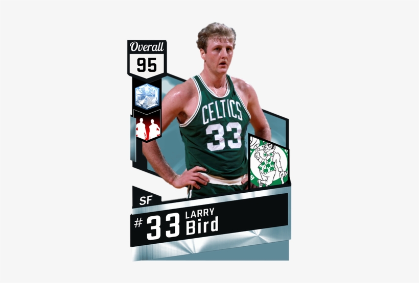 I33m3lc - Nba 2k18 Stephen Curry Rating, transparent png download