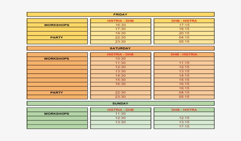 Sold-out - Number, transparent png download