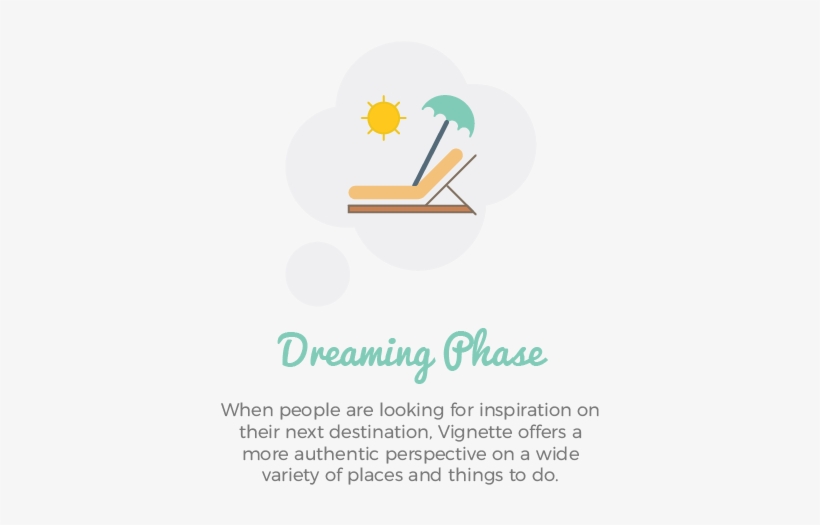 Dreaming 1 01 - Bazar, transparent png download