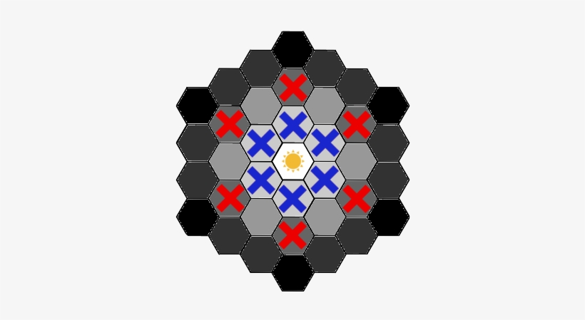 Spoke And Hub - Spoke–hub Distribution Paradigm, transparent png download