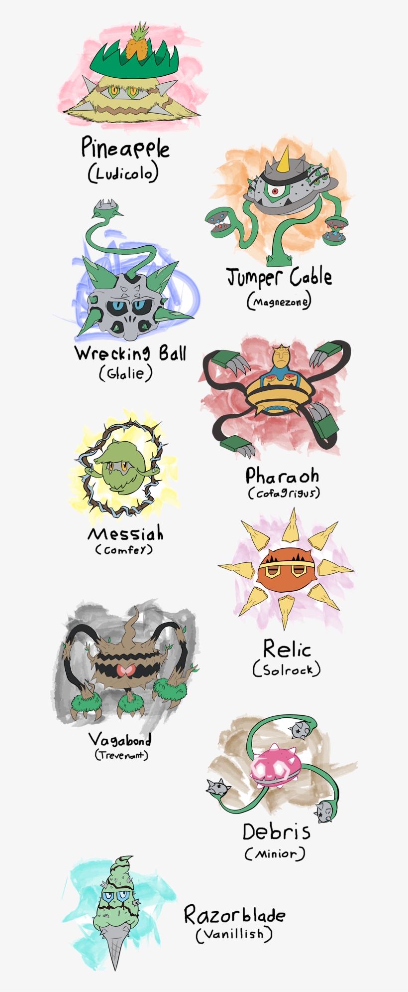 I Haven't Been Able To Find Anybody That Focused On - Decidueye Variations, transparent png download