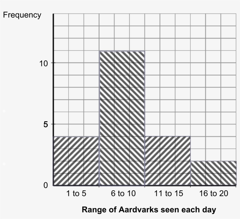 Cherub3q6vi - Club America, transparent png download