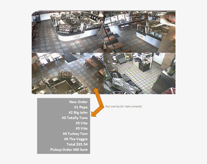 6-mega Pixel Camera Dvr System With 2tb Hard Drive - System, transparent png download