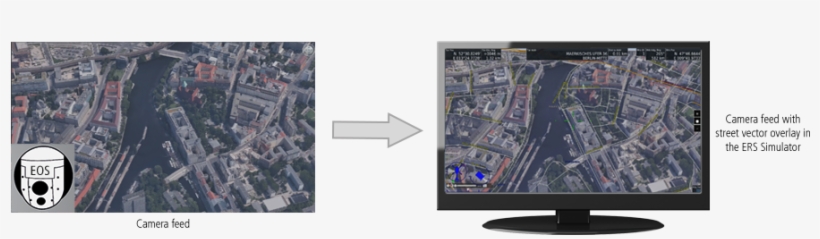 A Second Interesting Capability Of The Ers Simulator - Led-backlit Lcd Display, transparent png download