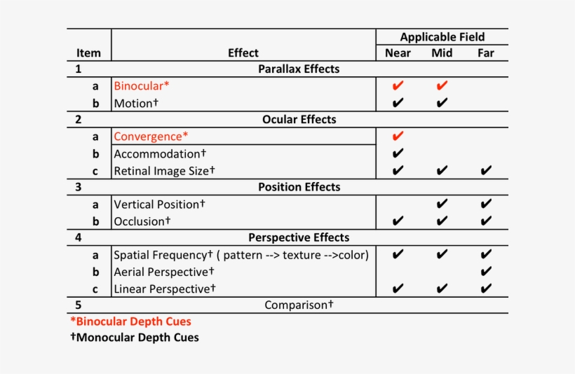 Photos To Original Hand-painted Watercolors - Number, transparent png download