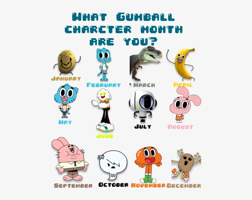 Clip Royalty Free Library Of Characters Names Google - Amazing World Of Gumball All Characters Names, transparent png download