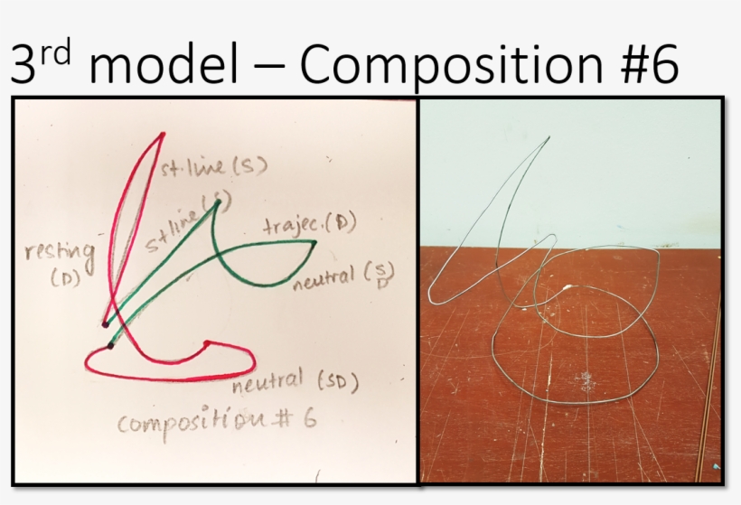 In This Model, Both My Workmanship And Composition - Neutral Curve In Objects, transparent png download
