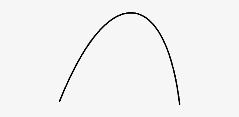 Big Frowning Mouth - Line Art, transparent png download