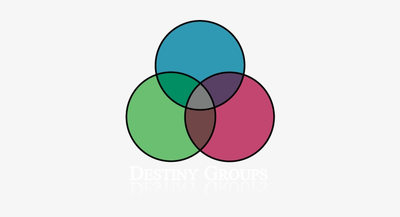 » Destiny Groups - Abb Group, transparent png download