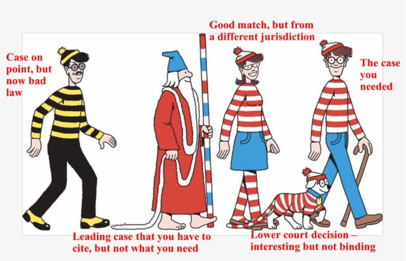 Colin Lachance على تويتر - Waldo Where's Wally, transparent png download