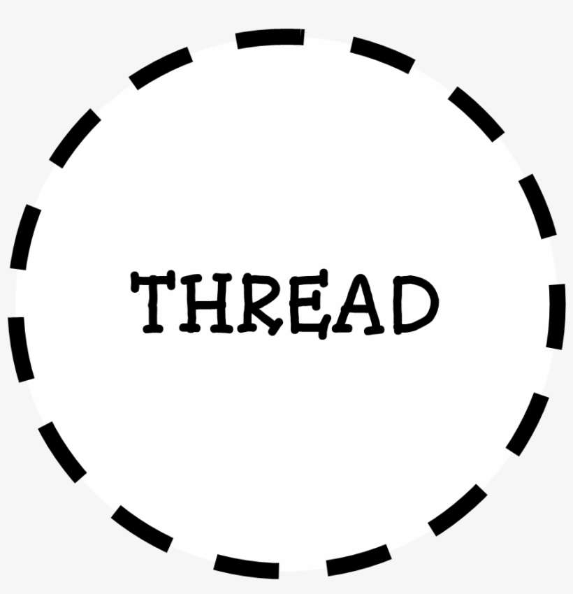 Check It Out - Readers Com Logo, transparent png download