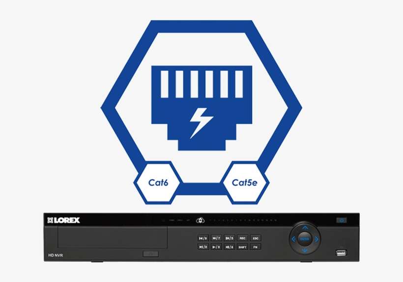 Advantages Of Hd Ip Nvr Systems - Man Utd Vs Wolves, transparent png download