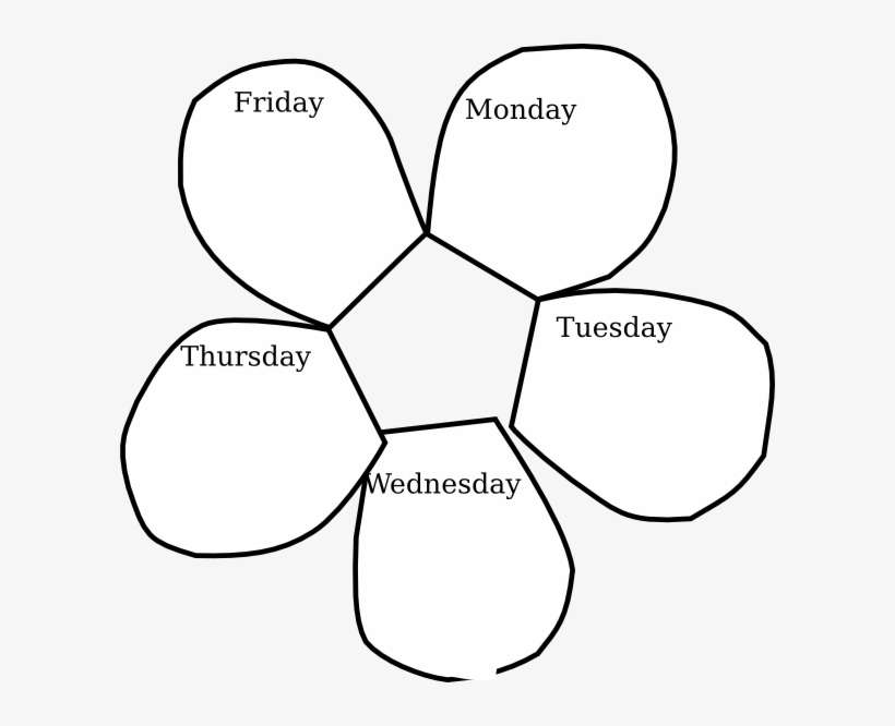 How To Set Use Days Of Week Flower Petals Clipart, transparent png download