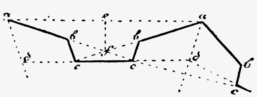 Bastion, Nordisk Familjebok - Line Art, transparent png download