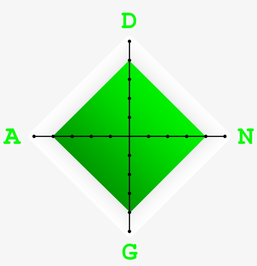 This Week I'll Be Reviewing Bastion, An Action Rpg - Love, transparent png download