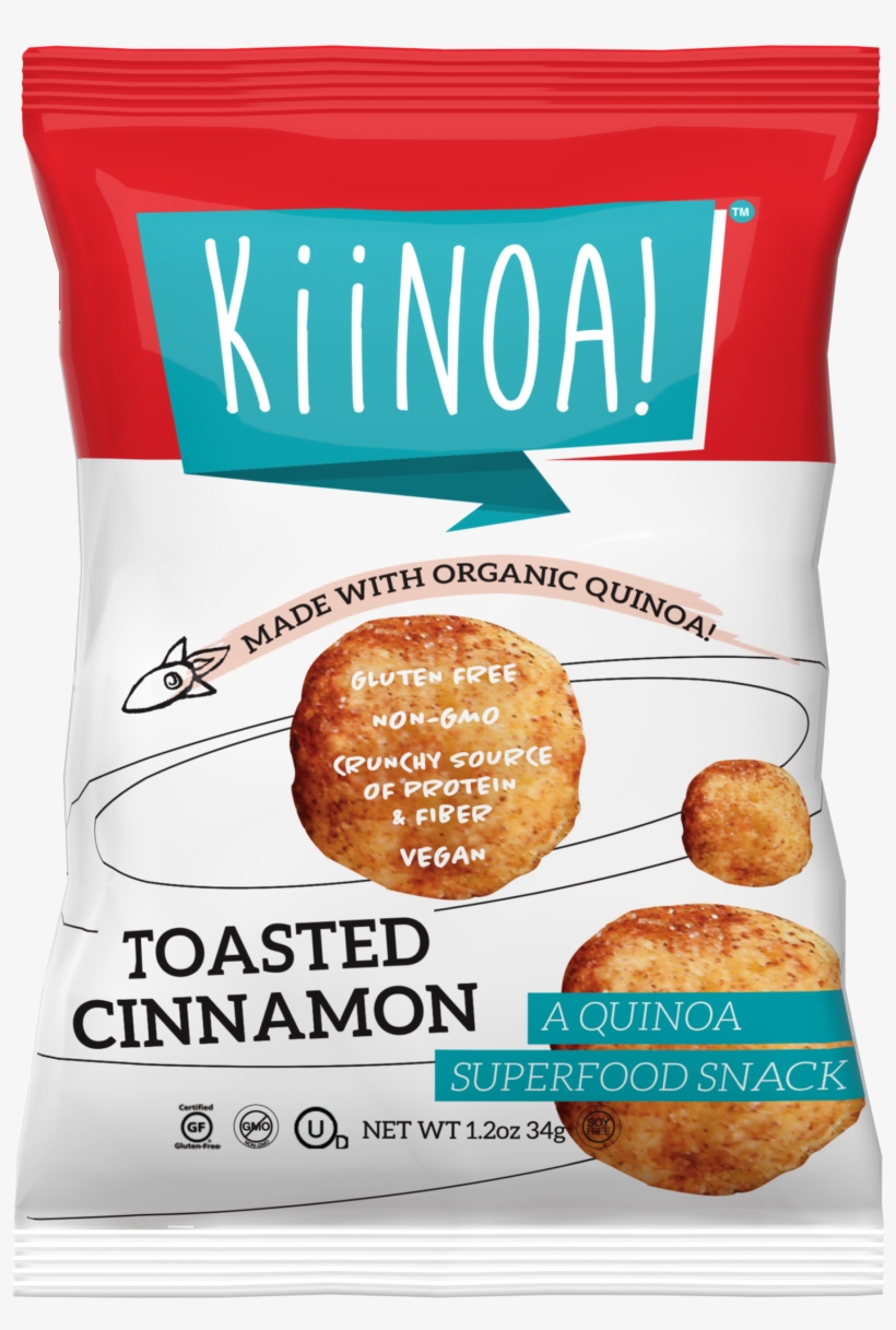 Zoom Images - Gluten-free Diet, transparent png download