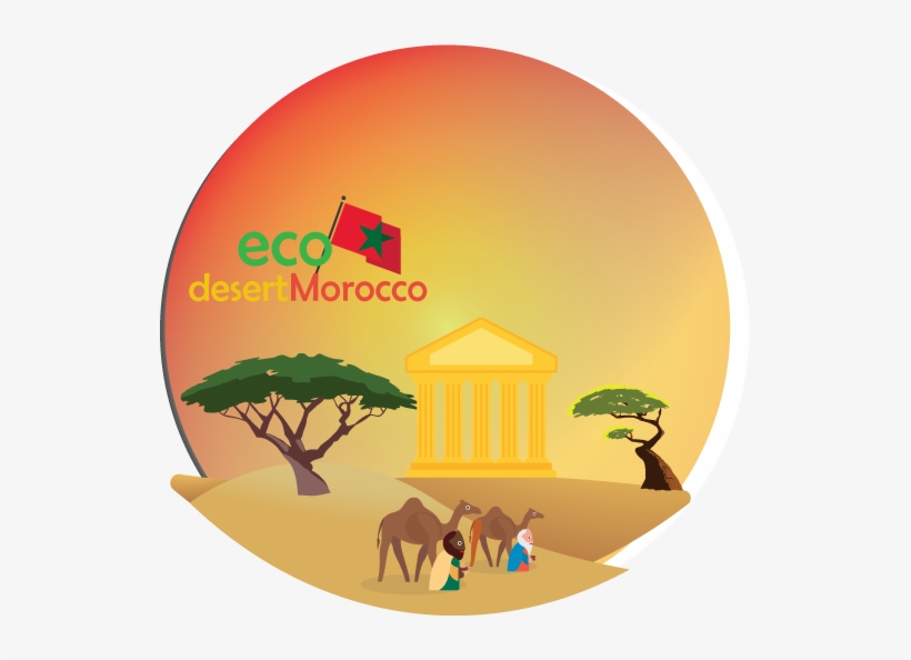 Ecodesertmorocco Final Logo Withou Bazzel Png - Tourism, transparent png download