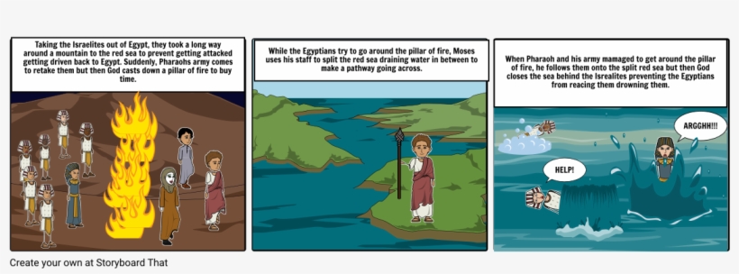 The Journey To The Desert - Journey To The Desert, transparent png download