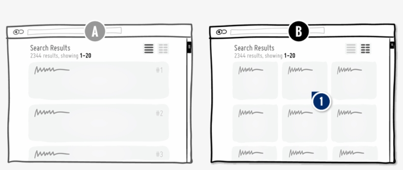 Grid View - Benefit Cosmetics, transparent png download