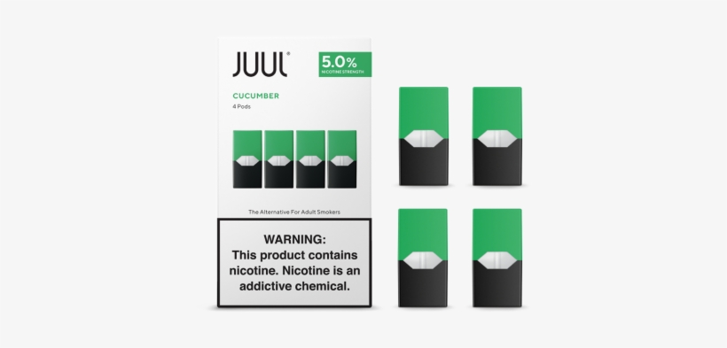 Cucumber Juul Pods - Juul Pods 3 Nicotine, transparent png download