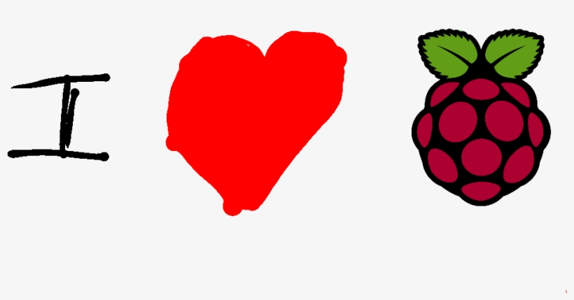 Once We'd Made The Costumes We Put Them In A Directory - Raspberry Pi: The Blueprint To Raspberry Pi, transparent png download