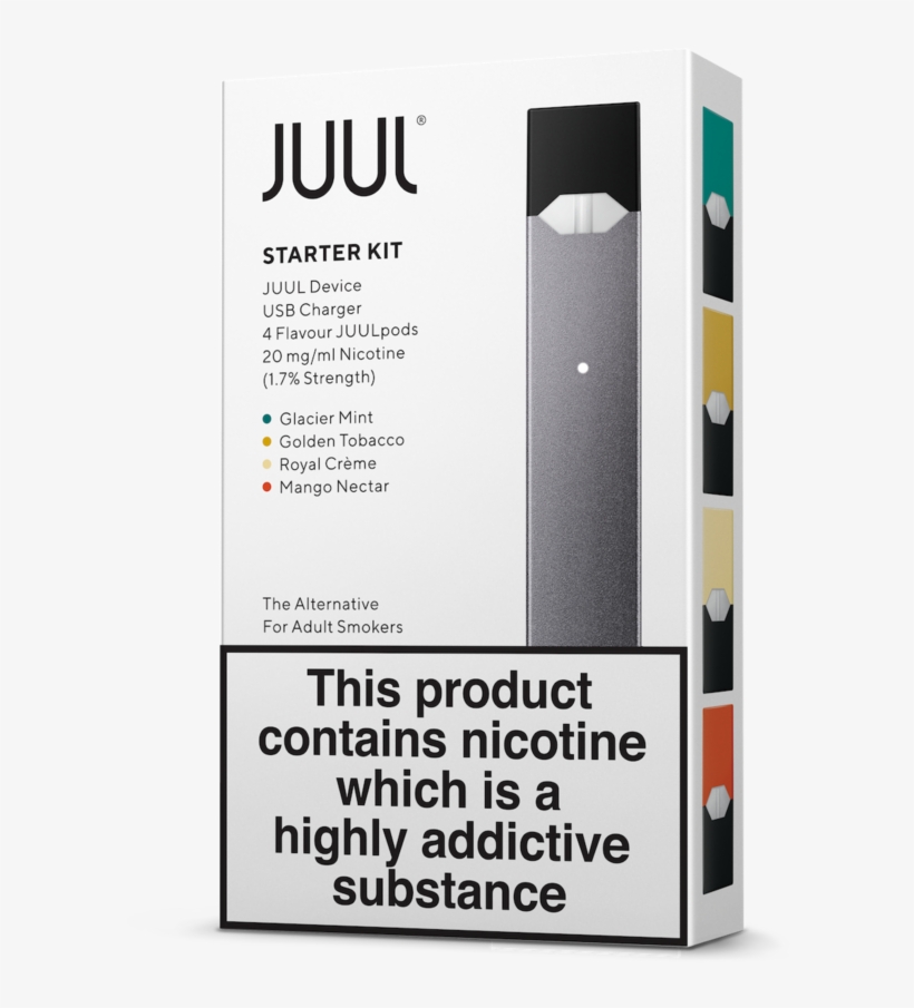 Juul - Starter Kit - Juul Starter Kit, transparent png download