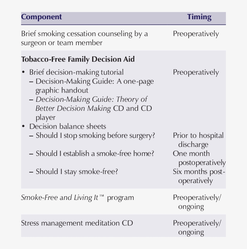 Tobacco-free Family Intervention - Tobacco, transparent png download