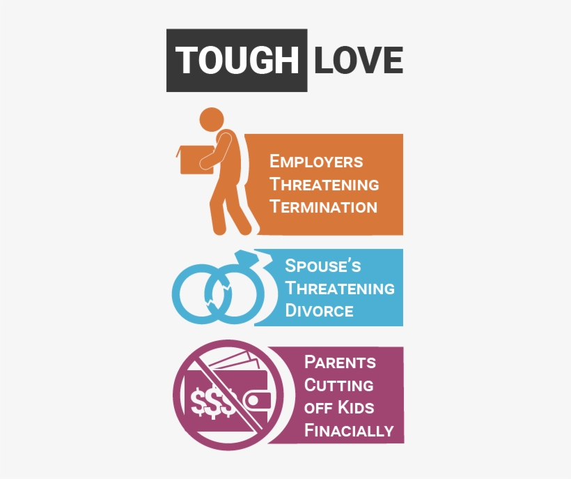 Some Specific Types Of Addiction Interventions - Tough Love Examples, transparent png download