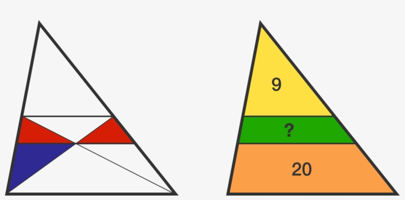 If, In The Image Above Right, The Number 9 Indicates - Triangle, transparent png download