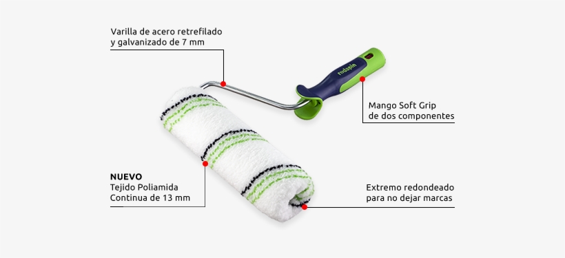 It Has The Same Drip-free Properties As Traditional - Paint Roller, transparent png download