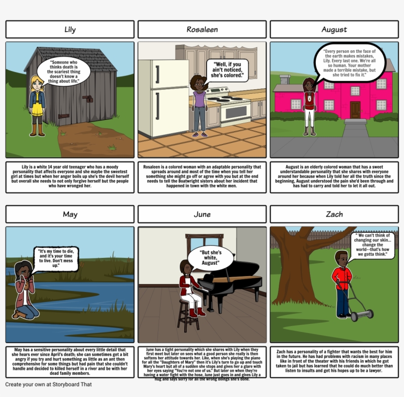 Slo Bees - 12 Labours Of Hercules Storyboard, transparent png download