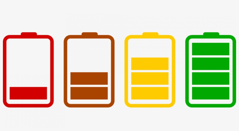 Click For Photo - Longer Battery Life, transparent png download