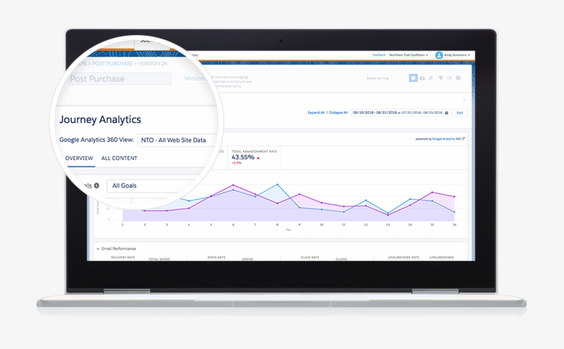 Meet The Match Made In Marketing Heaven - Computer Icon, transparent png download