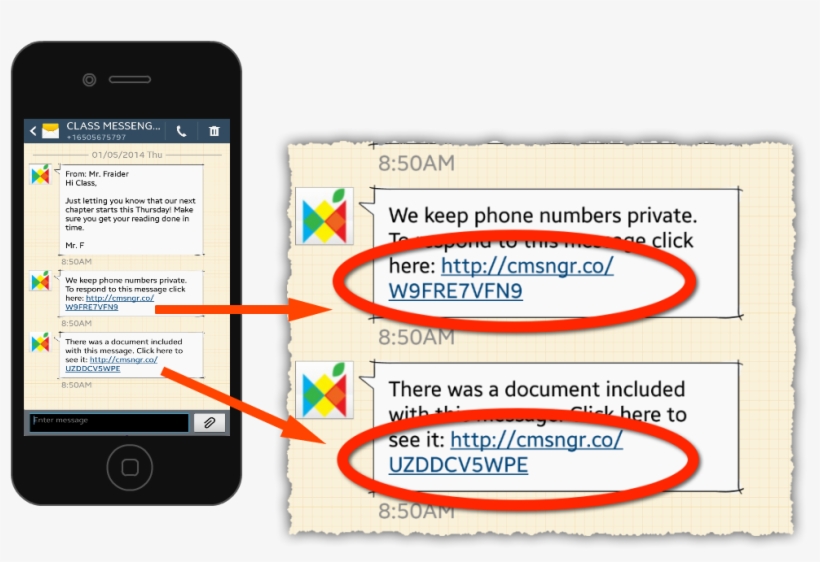 Mobiletextmsglinks - Private Number Text, transparent png download