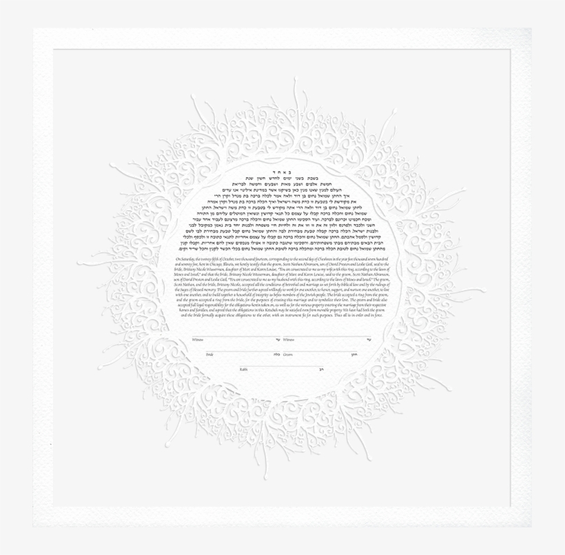 Flourishes - Circle, transparent png download