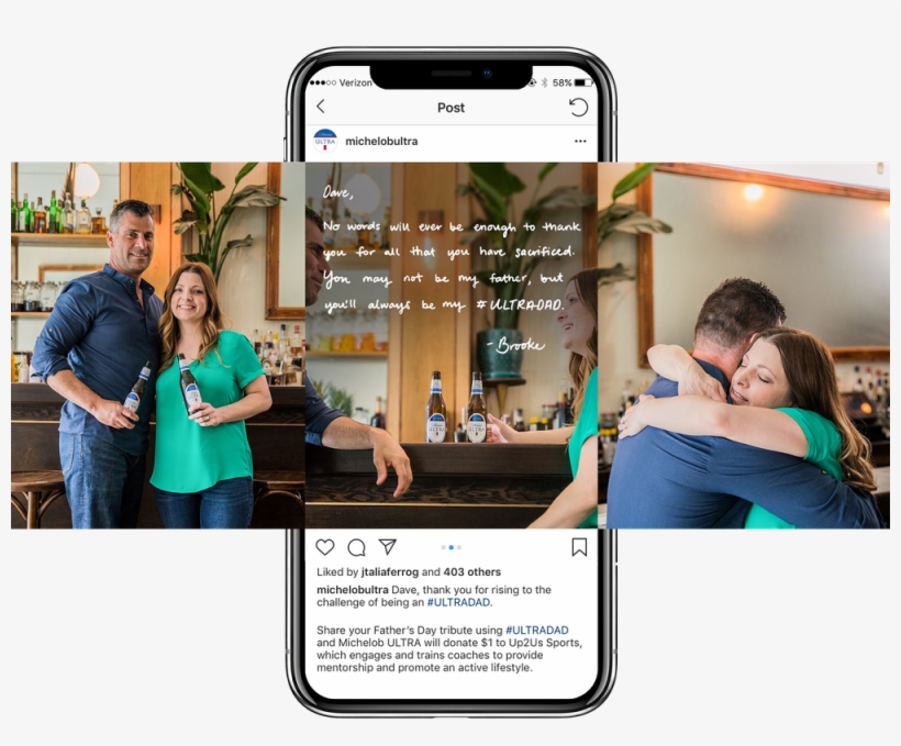 Credits - Online Advertising, transparent png download