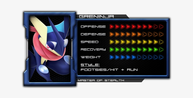 Greninja's Frame Data [1 - Amiibo Super Smash Bros - Greninja (nintendo Wii U)@seekpng.com