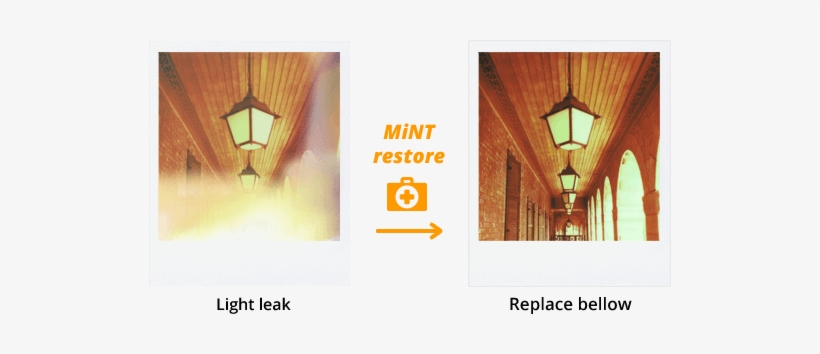 Common Defects In Sx-70 - Window, transparent png download