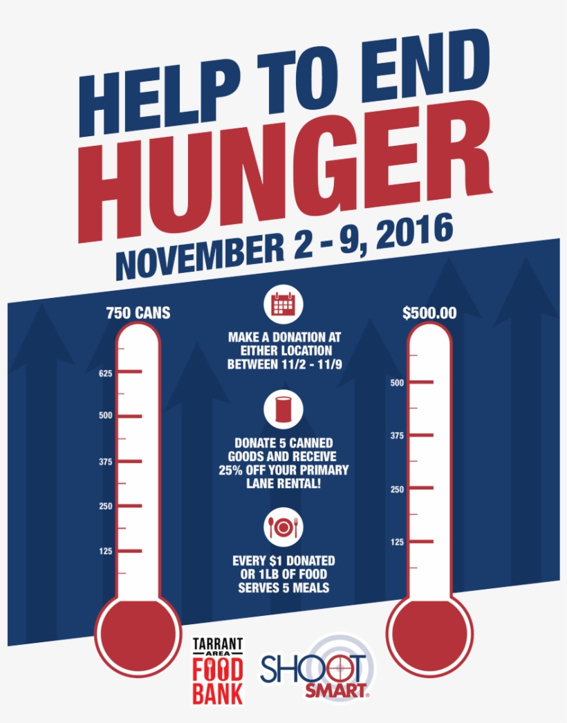 Canned Food Drive Shoot Smart Range. Training. Gunsmith. PNG Image Transparent PNG Free