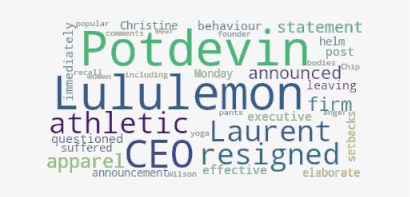 Article Analysis - Graphic Design, transparent png download