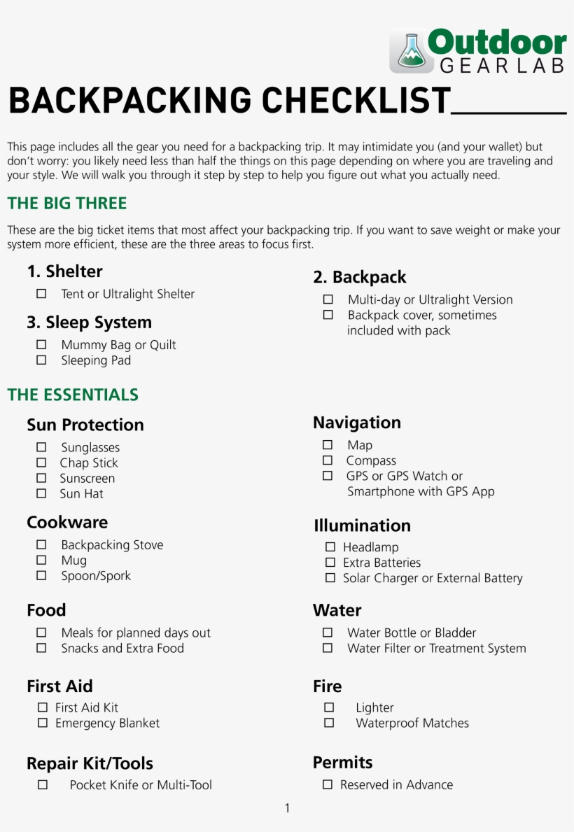 Camping Backpack Checklist Outdoor Gear Lab PNG Image Transparent