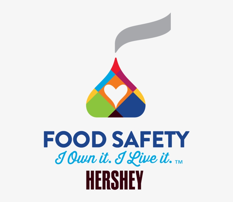 Today, Every New Employee At Hershey, Regardless Of - Hershey's Cookies 'n' Creme - 36 Pack, 1.55 Oz Bars, transparent png download